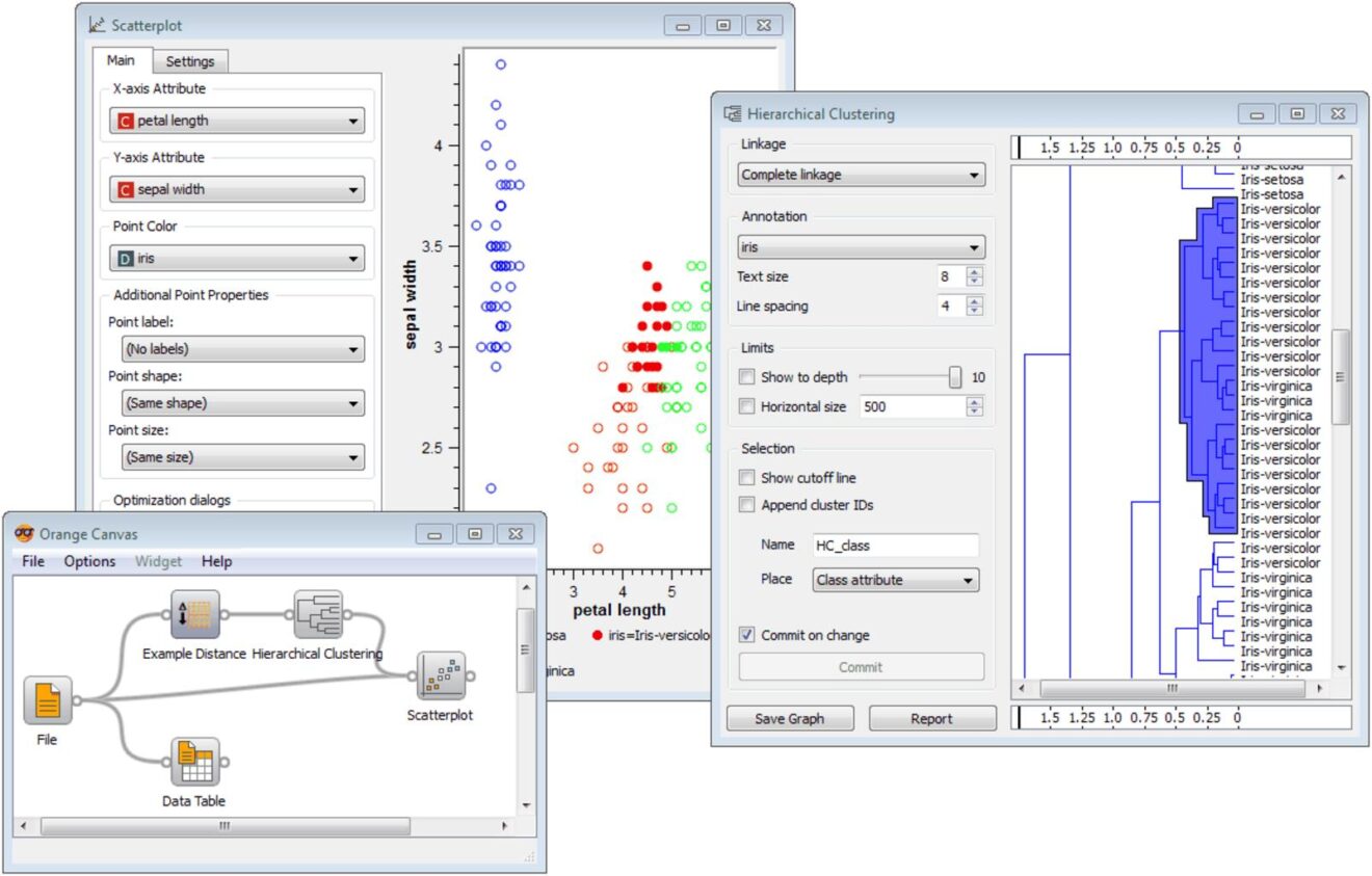 what-is-epoch-in-machine-learning-data-science-tutorials